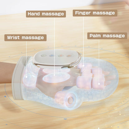Zen Grip™ Hand Massager with Heat Compression Therapy